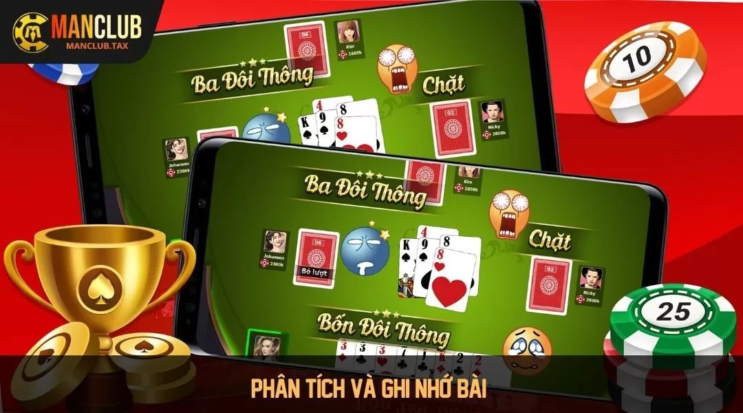 Phân tích và ghi nhớ bài 