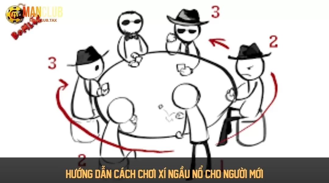 Hướng dẫn cách chơi xí ngầu nổ cho người mới