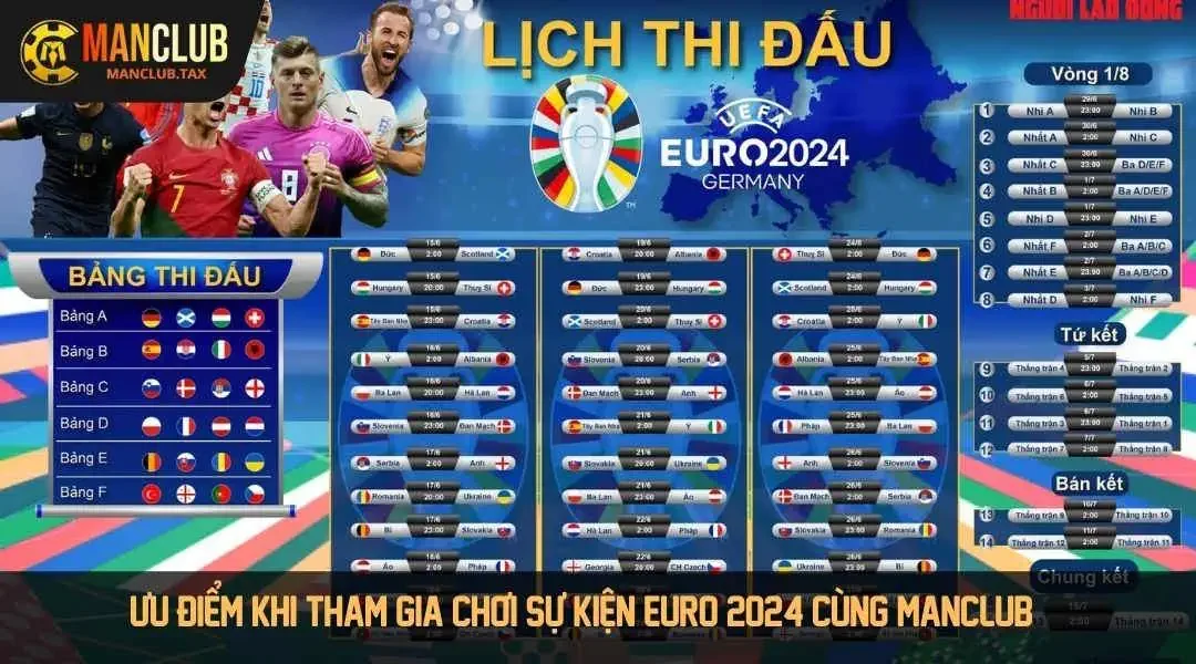 Ưu điểm khi tham gia chơi sự kiện Euro 2024 cùng Manclub